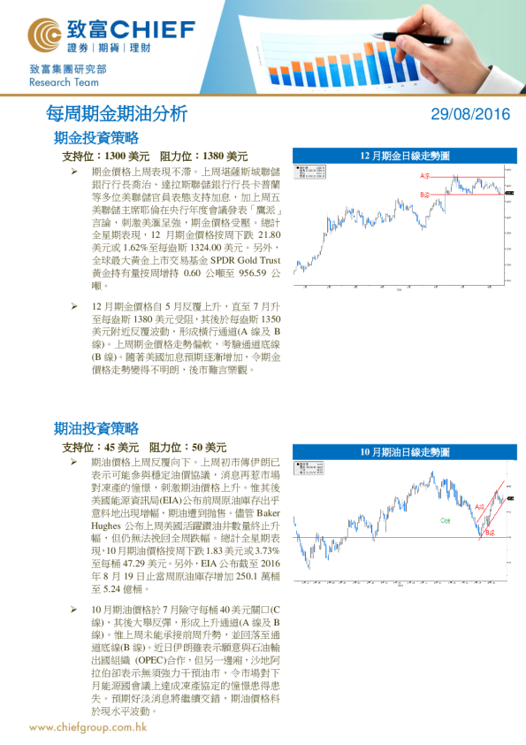 致富证券每周期金期油分析