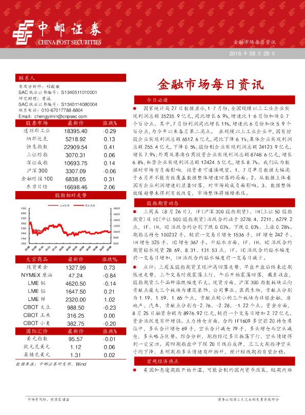 金融市场每日资讯
