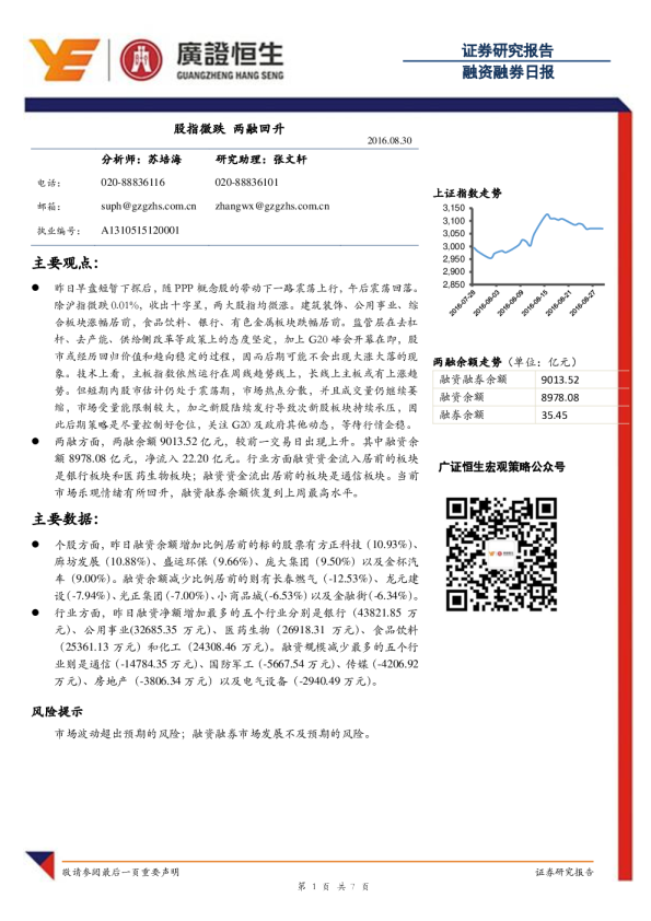 融资融券日报：股指微跌 两融回升