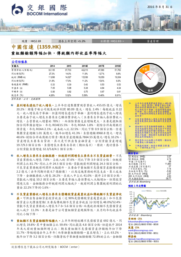 重组类余额降幅加快，传统类内部收益率降幅大