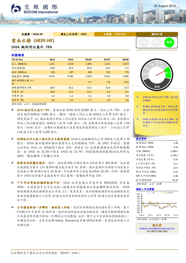 云南水务：1H16純利同比急升73%
