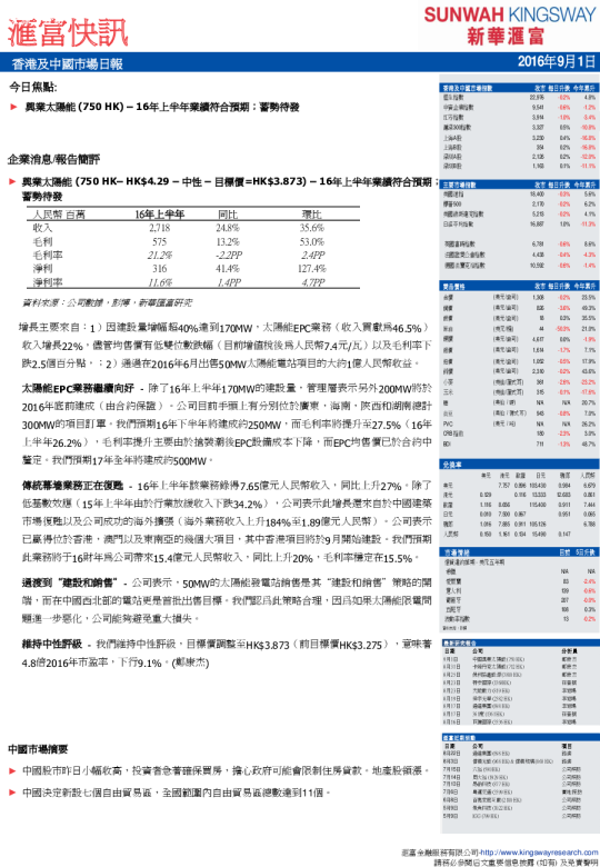 香港及中国市场日报