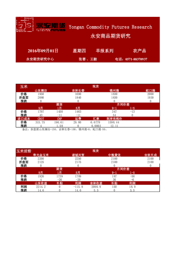 永安商品期货研究