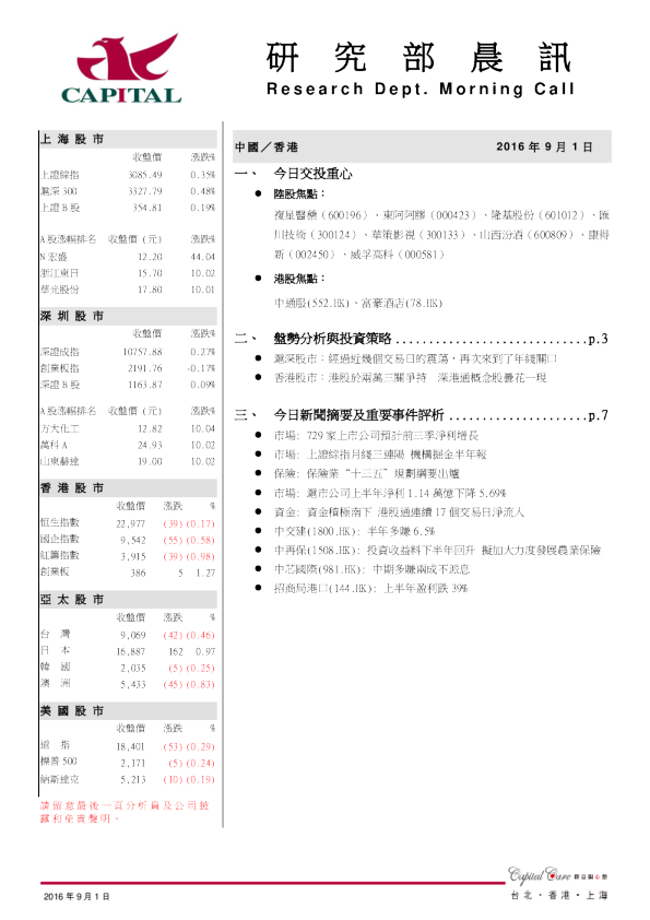 研究部晨讯