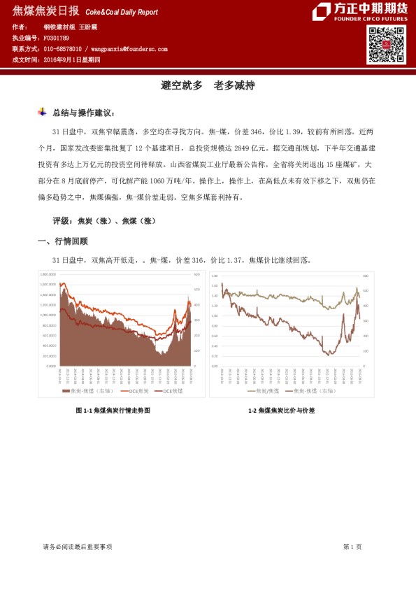 焦煤焦炭日报：避空就多,老多减持