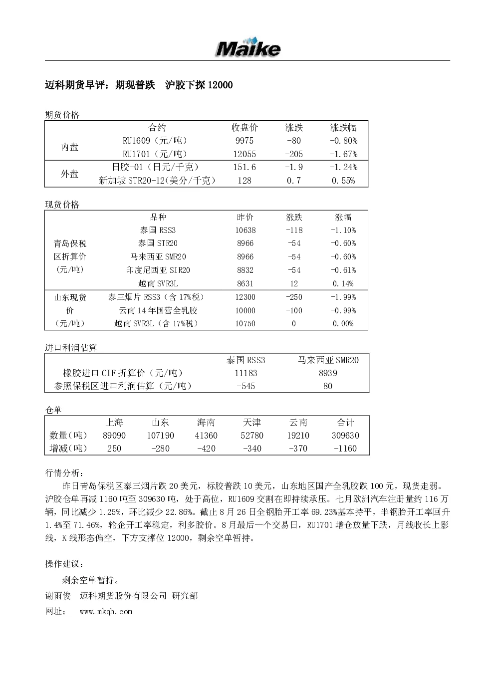 报告封面