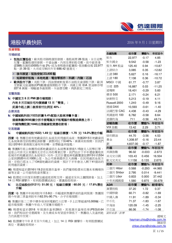 信达国际港股早晨快讯