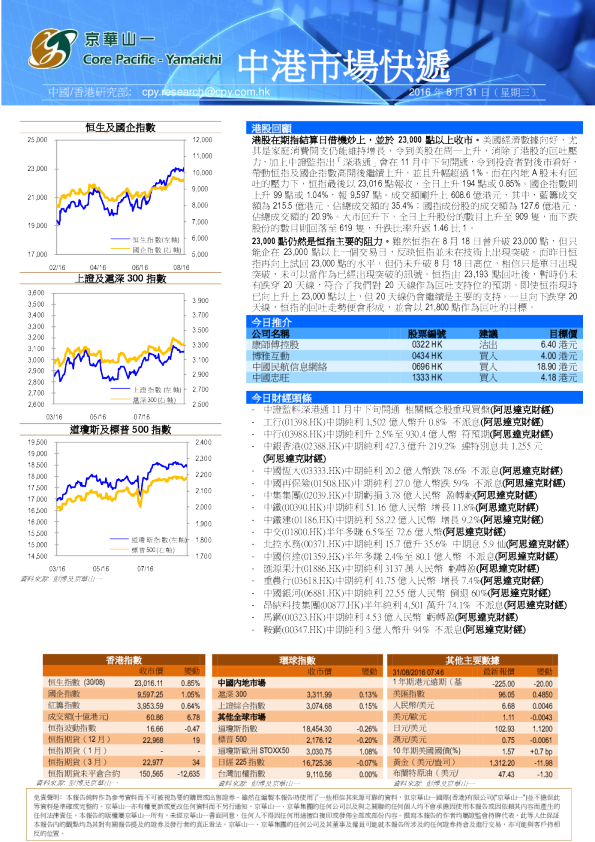 京华山一中港市场快递
