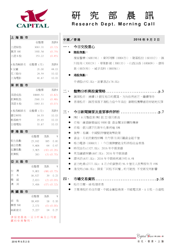 研究部晨讯