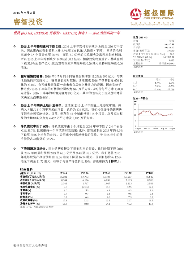 2016为沉闷的一年