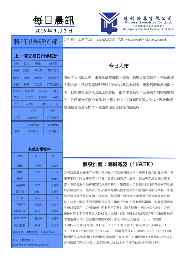每日晨讯