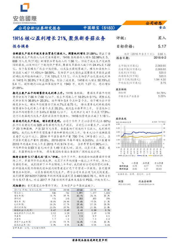 1H16核心盈利增长21%，聚焦新香菇业务