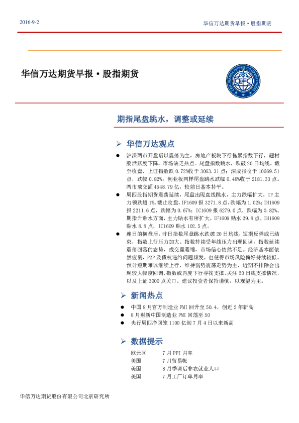 早报·股指期货：期指尾盘跳水，调整或延续