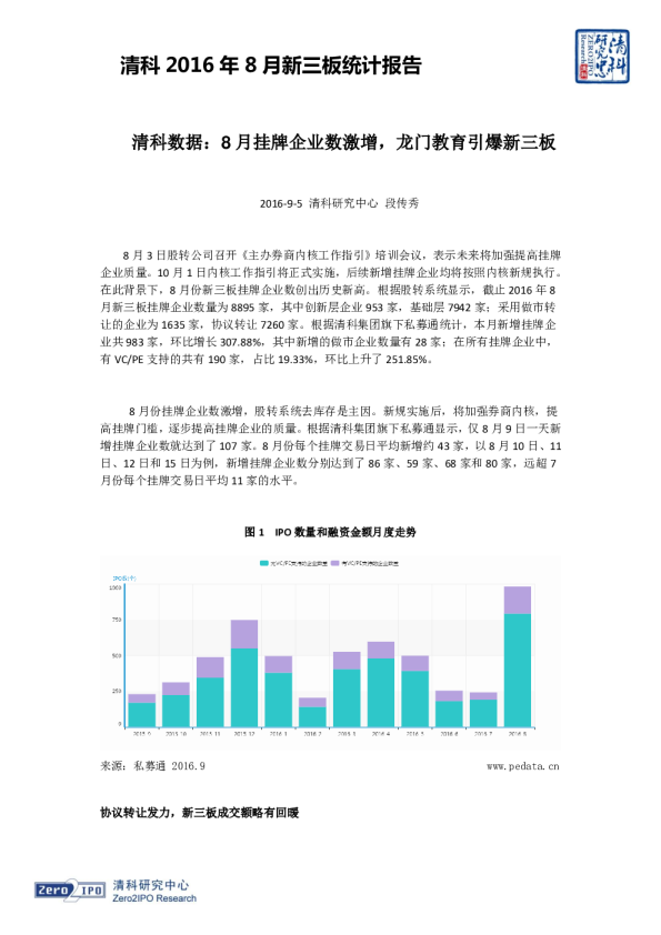 清清科2016年8月新三板统计报告：清科数据：8月挂牌企业数激增，龙门教育引爆新三板