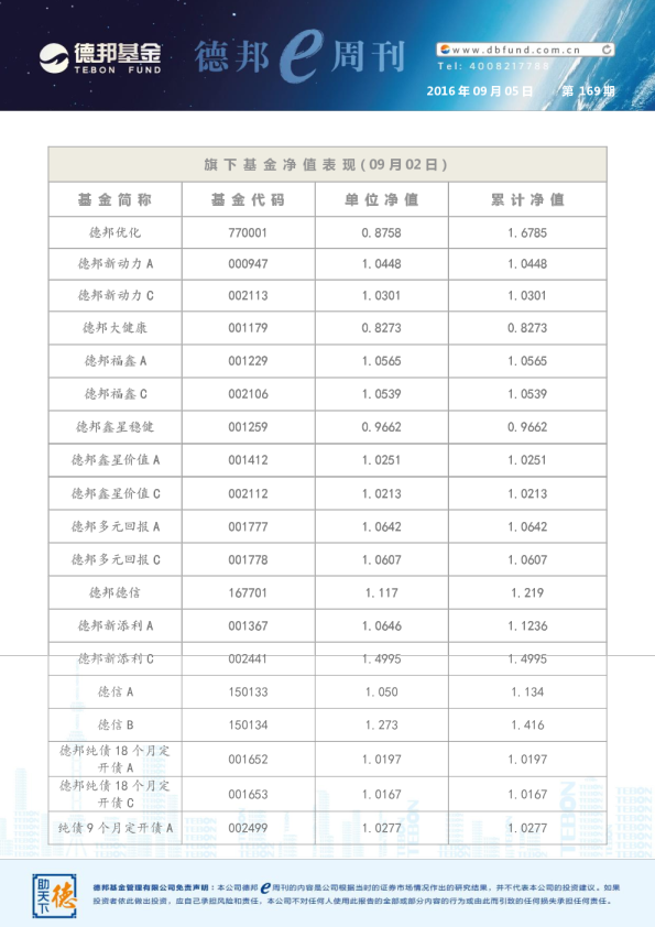 德邦e周刊第169期