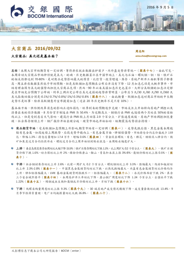 大宗商品：美元还是基本面？