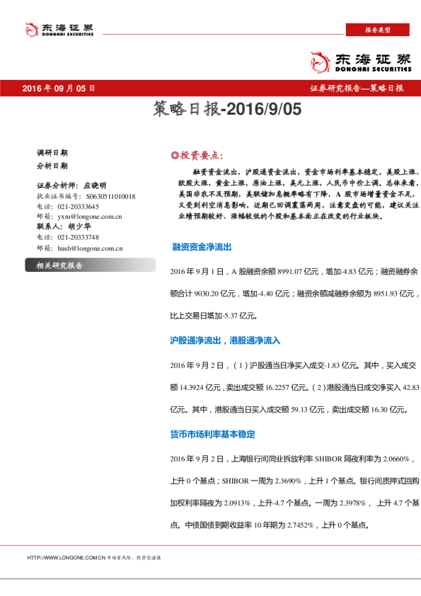 策略日报