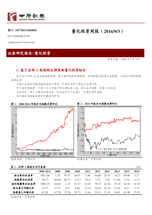 中原证券量化投资周报