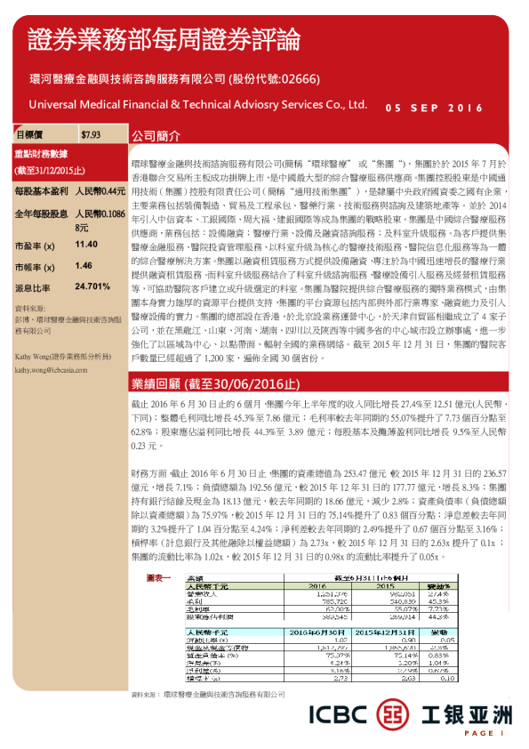 证券业务部每周证券评论