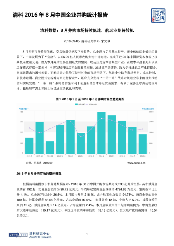 清科数据：8月并购市场持续低迷，航运业期待转机