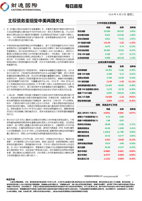 每日晨报