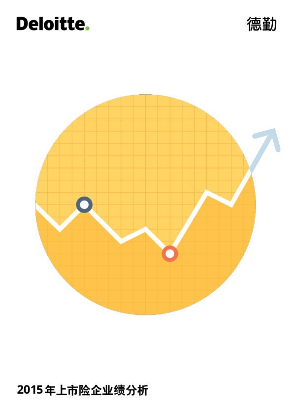 2015年上市险企业绩分析