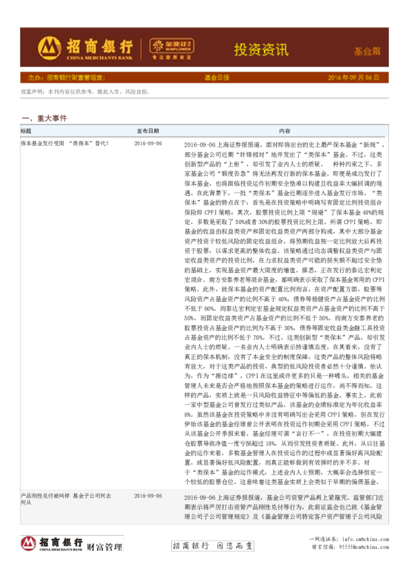 基金日报：投资资讯基金篇