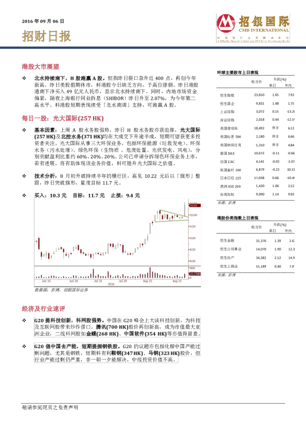 招财日报