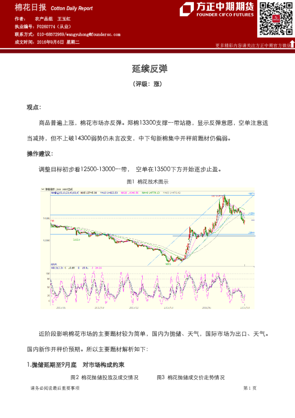 棉花日报：延续反弹
