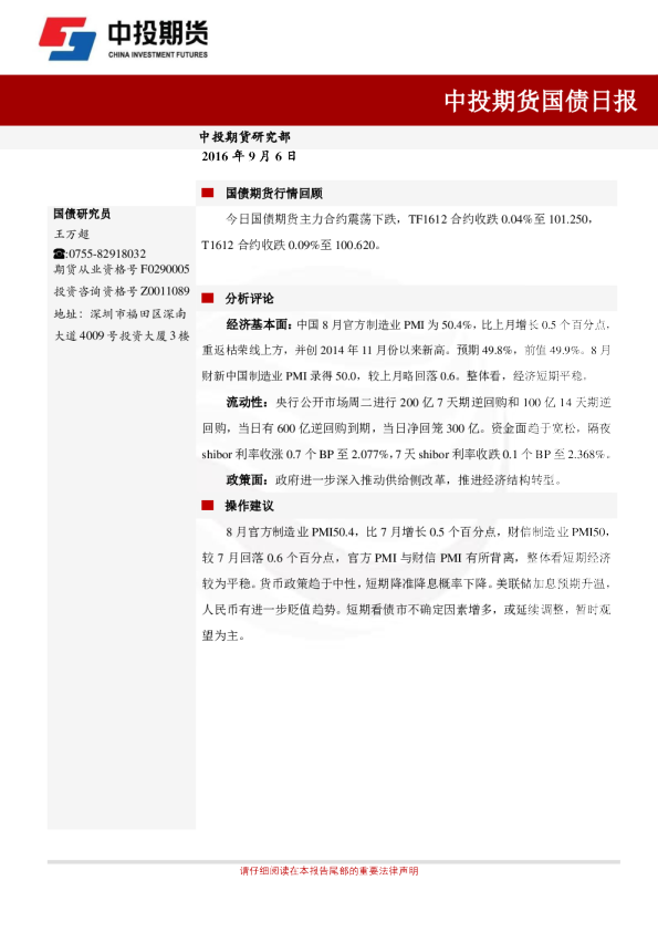 国债日报