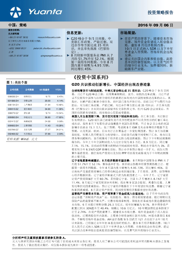 《投资中国系列》：G20共识推动创新增长，中国经济出现改善迹象