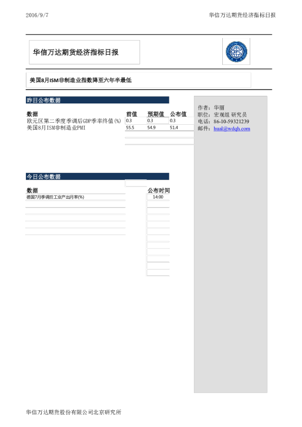 期货经济指标日报：美国8月ISM非制造业指数降至六年半最低