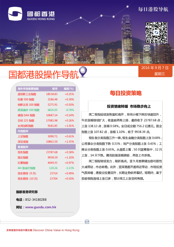 国都港股操作导航