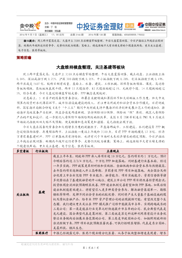 金理财金版