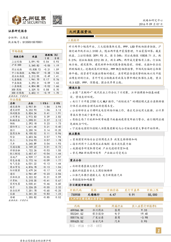 九州证券晨报资讯