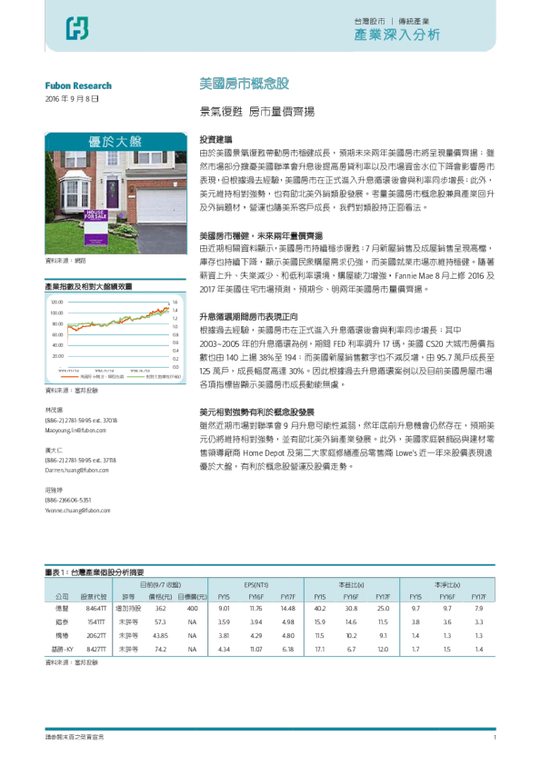 房地产行业：美国房市概念股：景气复苏，房市量价齐扬