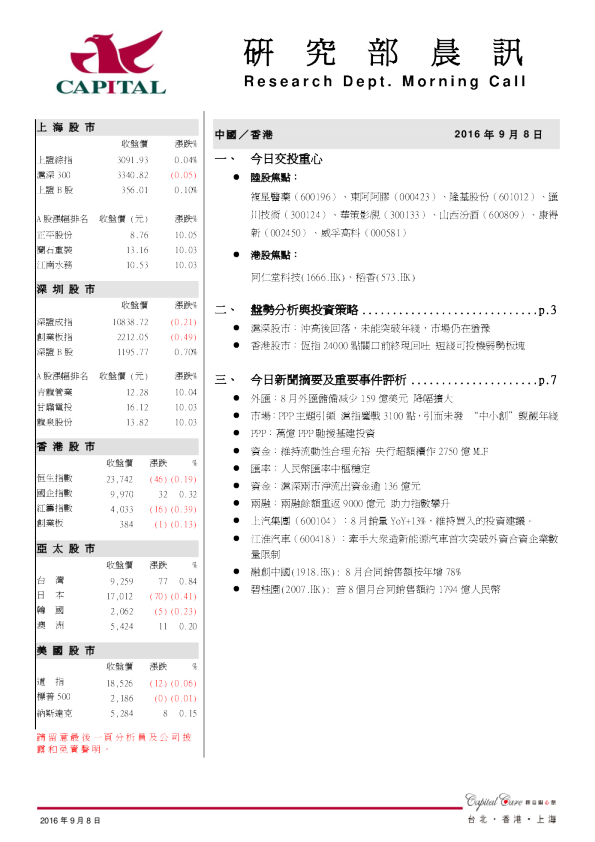 研究部晨讯