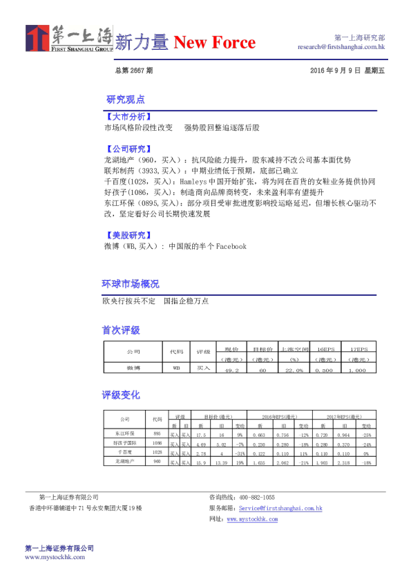 新力量New Force总第2667期