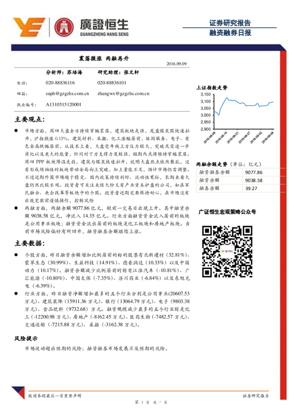 融资融券日报：震荡微涨 两融再升