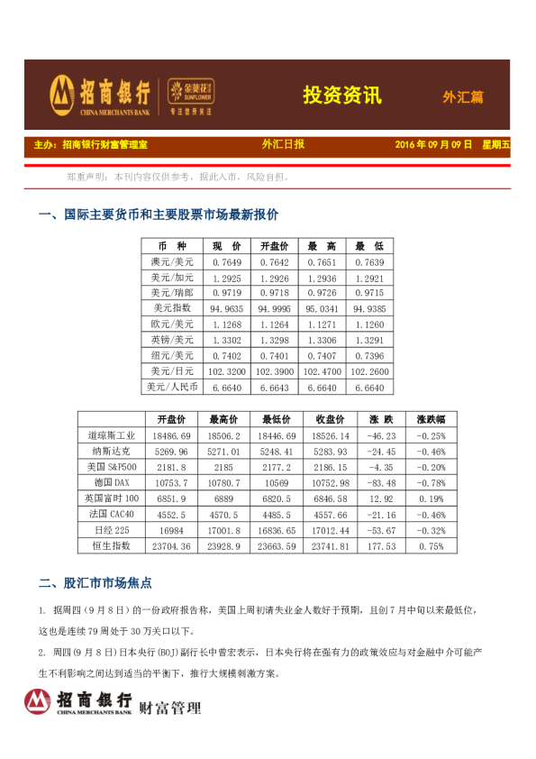 投资资讯：外汇篇