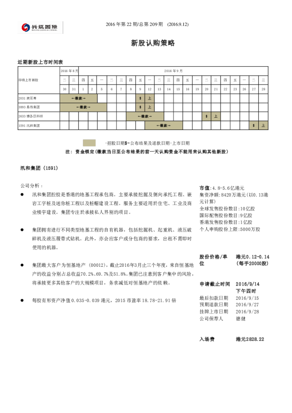 新股认购策略2016年第22期总第209期