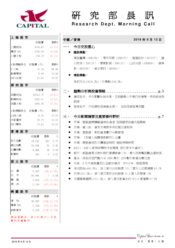 研究部晨讯