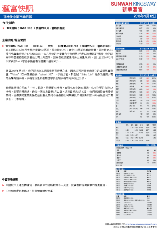 香港及中国市场日报