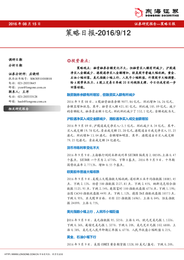 策略日报