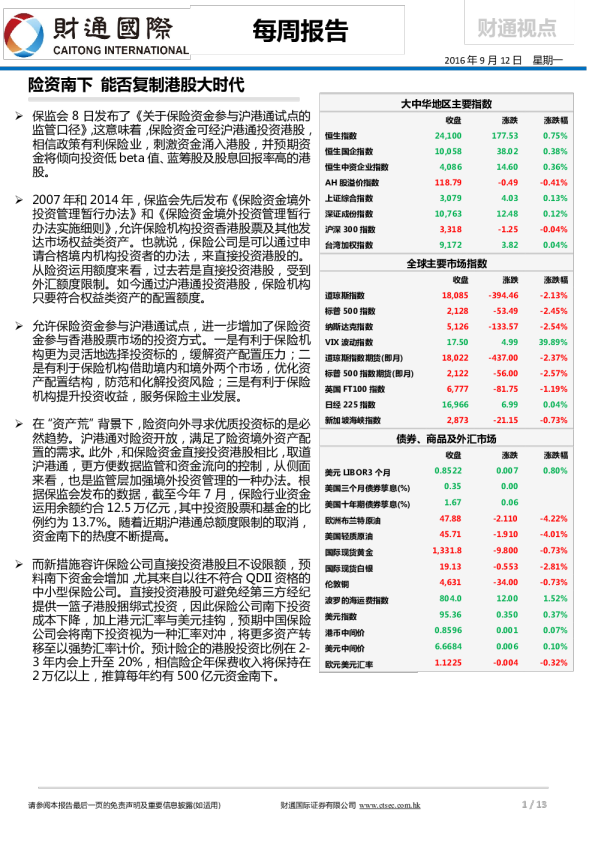 每周报告：险资南下 能否复制港股大时代