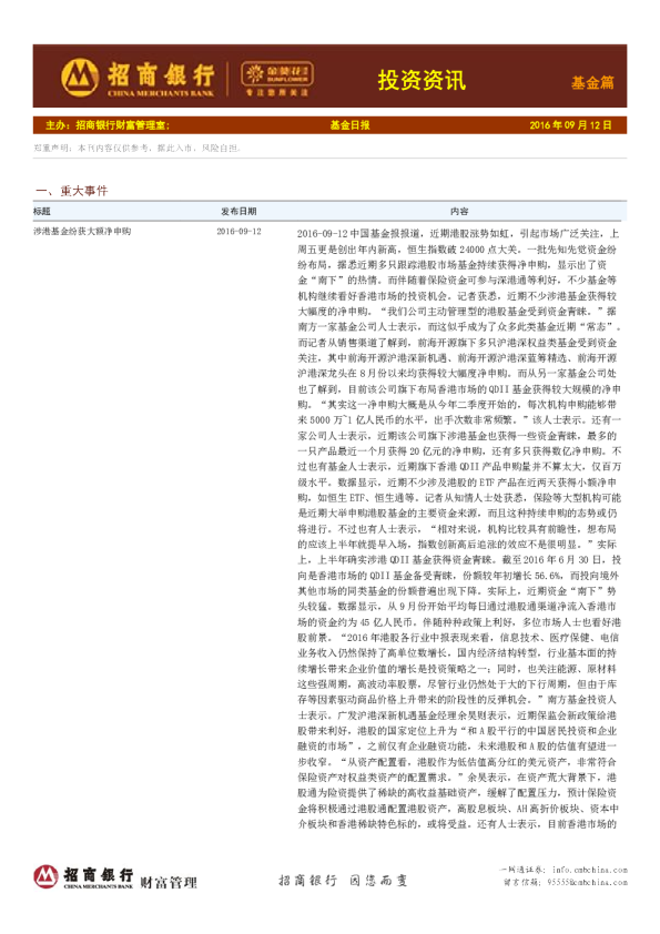 投资资讯：基金篇