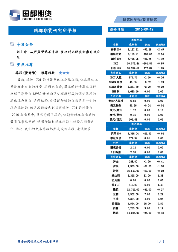 国都期货研究所早报