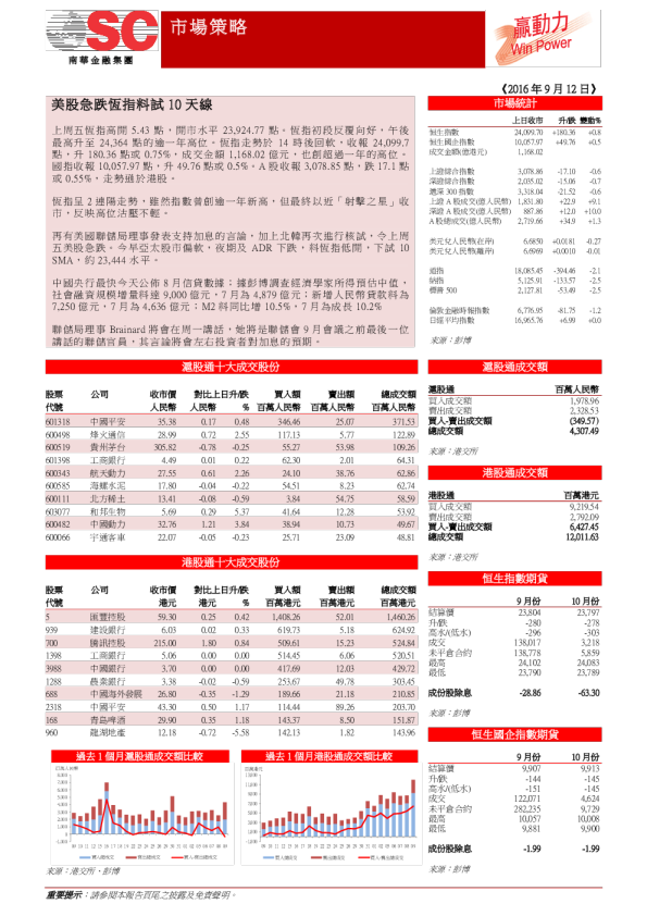 赢动力：市场策略