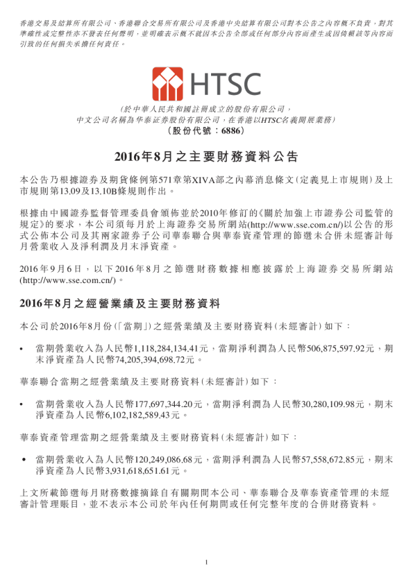 2016年8月之主要财务资料公告