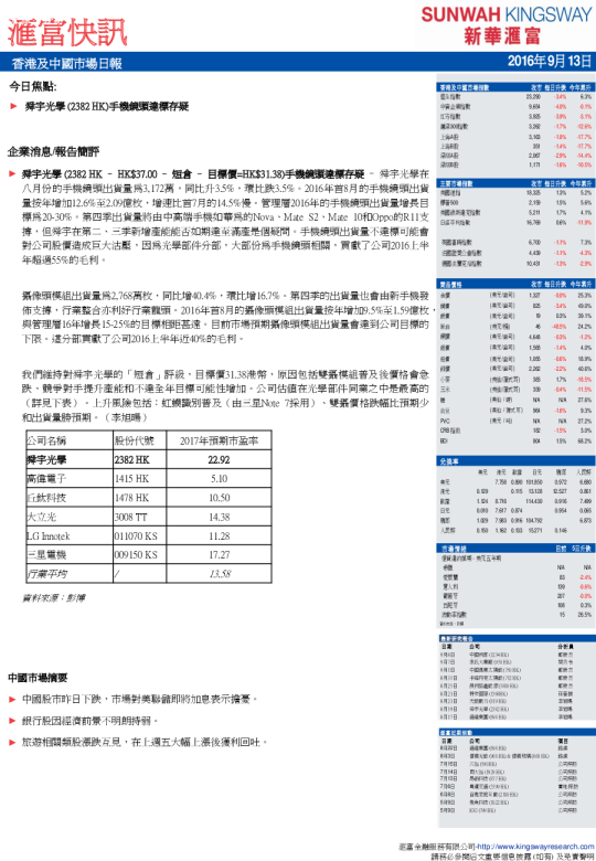 香港及中国市场日报